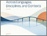 [thumbnail of EMI-Across-Languages-Disciplines-and-Contexts-Letraria (1).pdf]